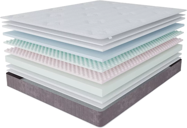 Матрас Stolline Альтаир 80х190 - фото