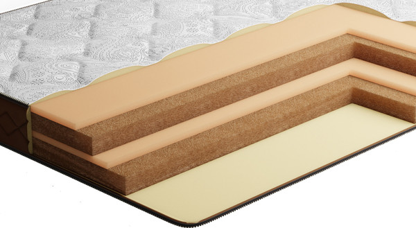 Матрас Stolline Миллениум-Ювона Плюс 140х200 - фото