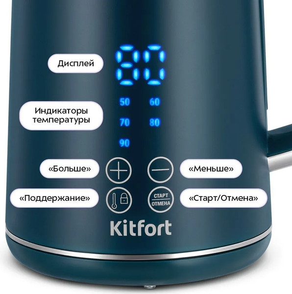 Электрочайник Kitfort КТ-6784