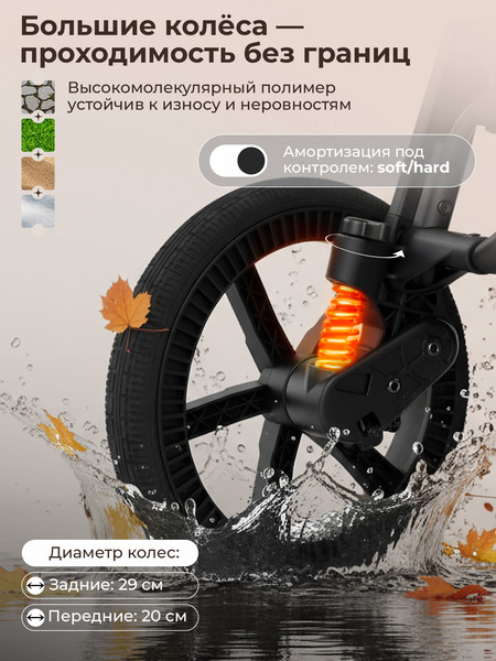 Детская прогулочная коляска Sweet Baby SBL Unica