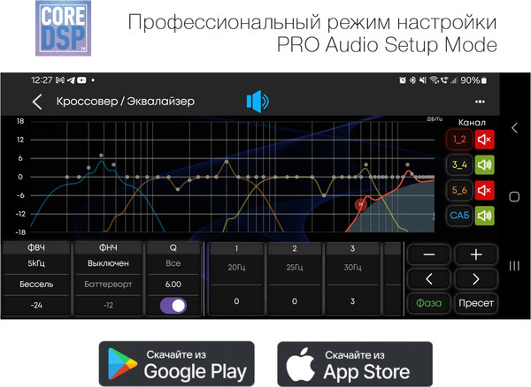 Бездисковая автомагнитола AURA Indigo 847DSP MkII