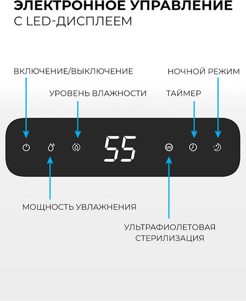 Ультразвуковой увлажнитель воздуха Steelberg STL-UR300/4.3E-WT