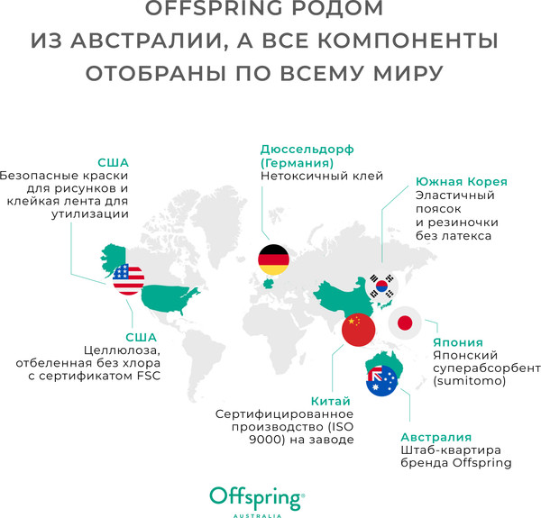 Подгузники детские Offspring S 3-6кг Первый Новый Год / OF01S48XMAS