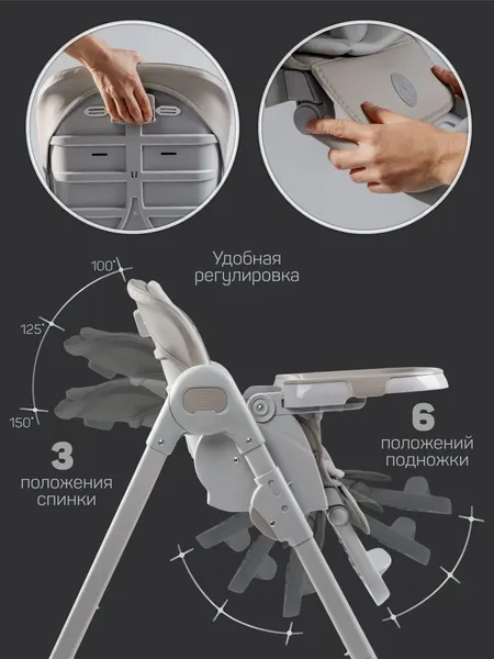 Стульчик для кормления Amarobaby Yummy / AB25-23YUM/33