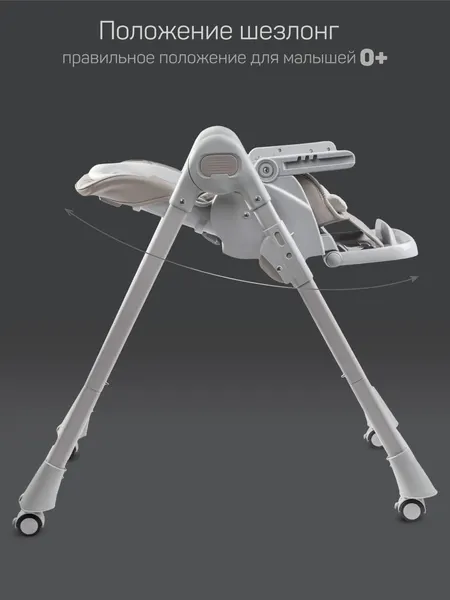 Стульчик для кормления Amarobaby Yummy / AB25-23YUM/33