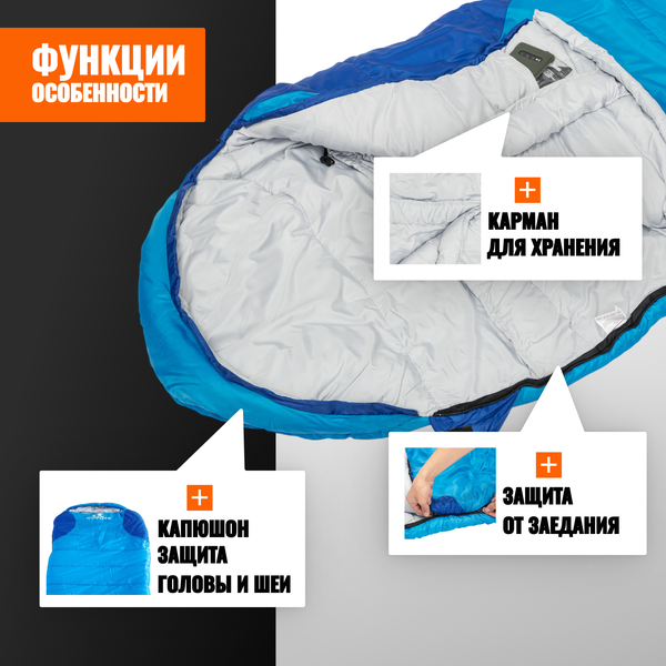 Спальный мешок Coyote Baring ZC-SB022 (4шт, синий)