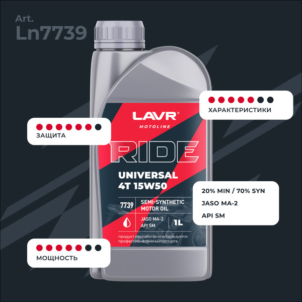 Моторное масло Lavr Ride Universal 4Т 15W50 SM / LN7739