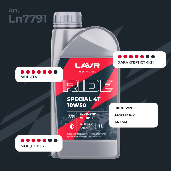 Моторное масло Lavr Ride Special 4Т 10W50 SN / LN7791