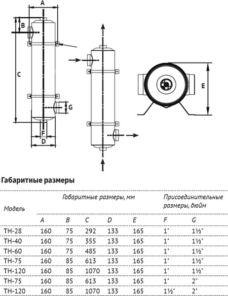Теплообменник для бассейна Unipump TH-60 / 41840