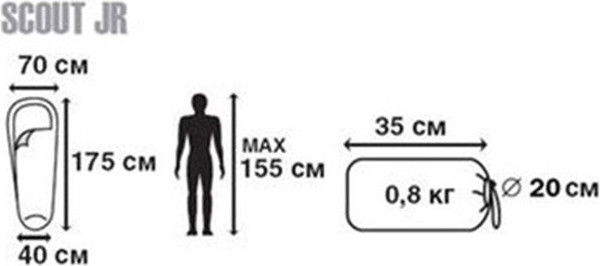Спальный мешок Jungle Camp Scout JR / 70940