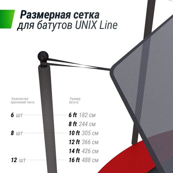 Тент UNIX Line Солнцезащитный Line 366см 12ft / trsunt12