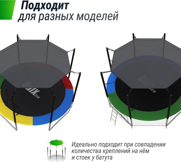 Тент UNIX Line Солнцезащитный Line 305см 10ft / TRSUNT10