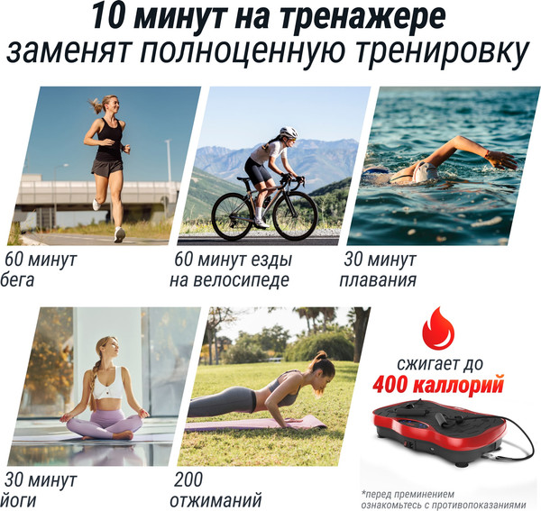 Виброплатформа UNIX Fit Intensive 2D VP2DIRD