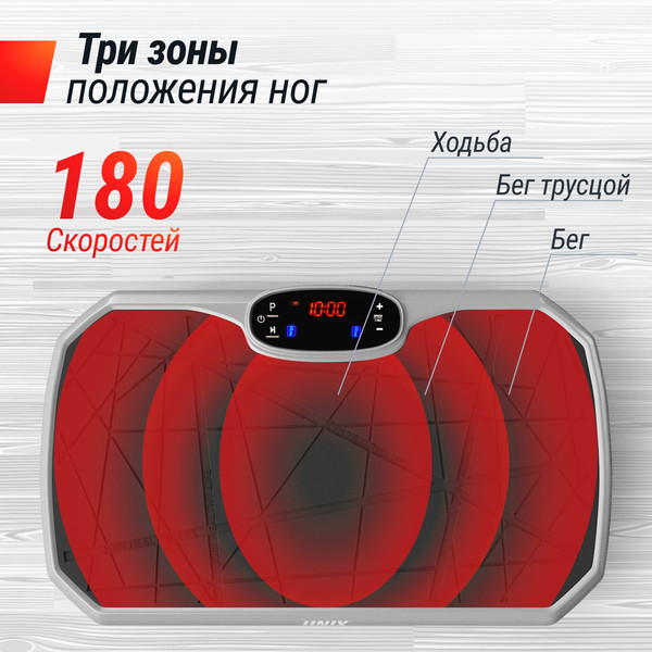 Виброплатформа UNIX Fit Edge 2D VP2DEGY