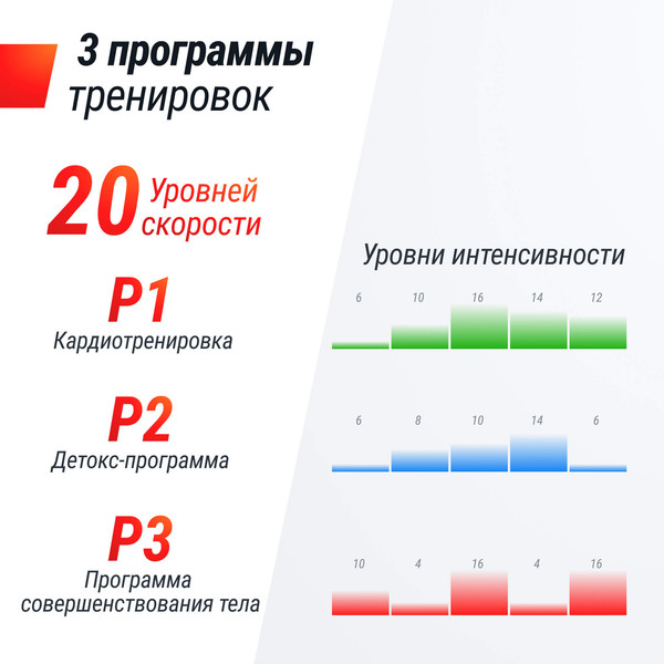 Виброплатформа UNIX Fit Improve 2в1 VPWHI2BK