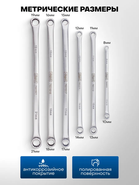 Набор ключей Scheppach Sch-50622