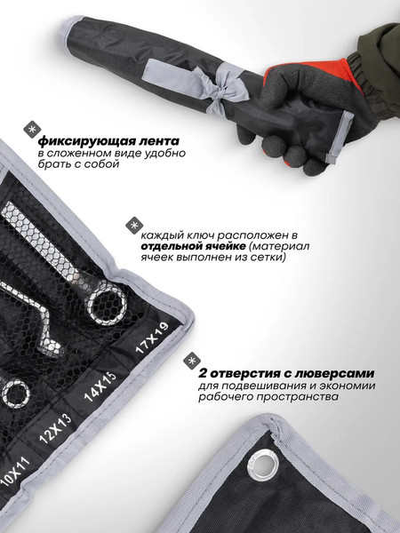 Набор ключей Sigmatool 50610P