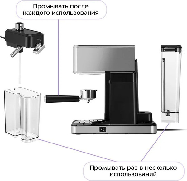 Кофеварка эспрессо Kitfort КТ-7693