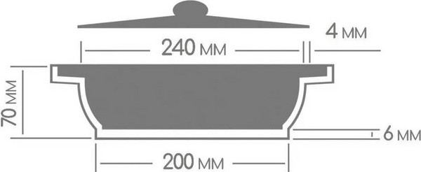 Жаровня Горница Гранит Induction Иж2411аг