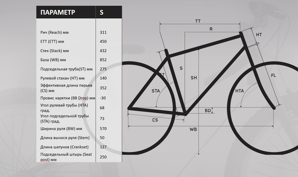 Детский велосипед Alpinebike Pegas 3-20 / TSRD00174601