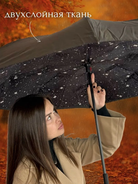 Зонт-трость Wahoo Небо внутри YF7396