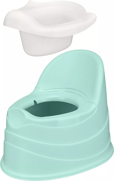 Детский горшок Малышарики 431337309