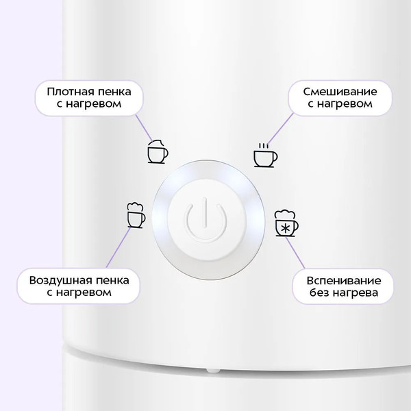 Вспениватель молока Kitfort КТ-7653