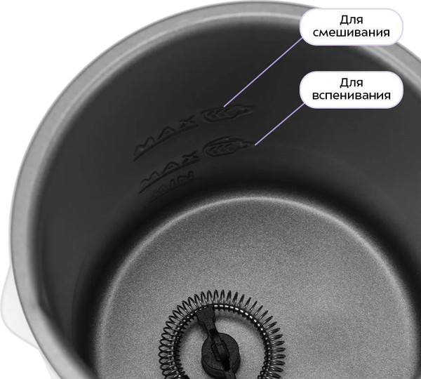 Вспениватель молока Kitfort КТ-7653