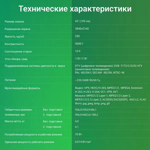 Телевизор Digma 43