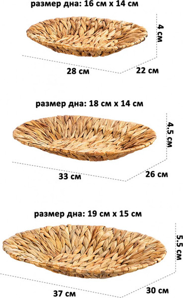 Набор корзин El Casa 990705