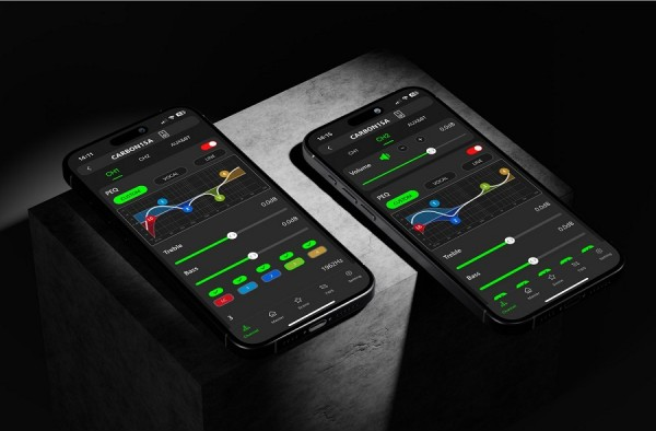 Сценический монитор Audiophony Carbon12A