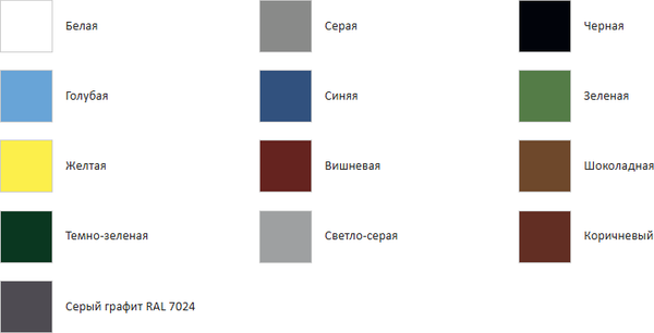 Грунт-эмаль Elcon По ржавчине 3в1 