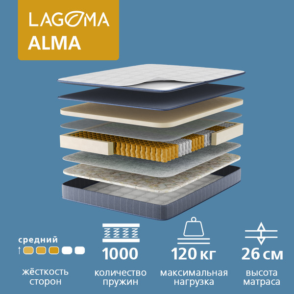Матрас LAGOMA Alma 80x200x26 - фото