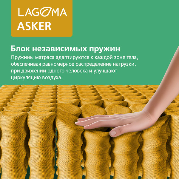 Матрас LAGOMA Asker 160x200x21