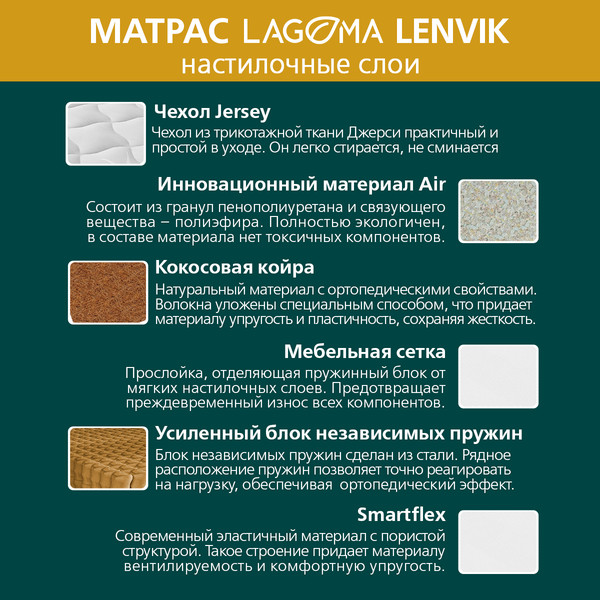 Матрас LAGOMA Lenvik 160x200x21