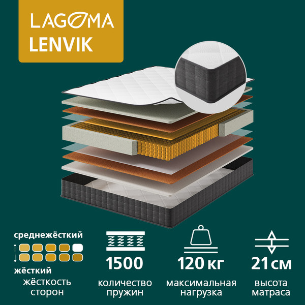 Матрас LAGOMA Lenvik 80x195x21 - фото