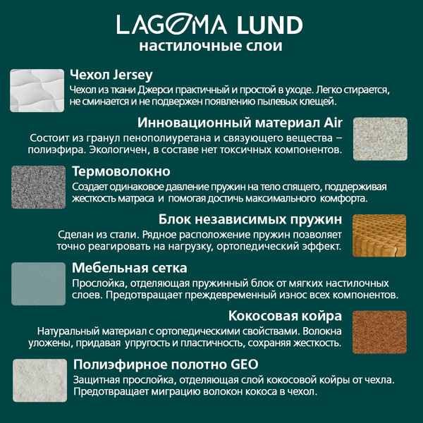 Матрас LAGOMA Lund 180x200x19