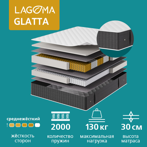 Матрас LAGOMA Glatta 180x190x30 - фото