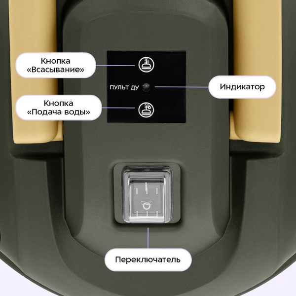 Пылесос Kitfort КТ-5543