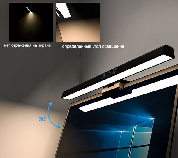 Лампа для монитора Sundays Home 640700445A