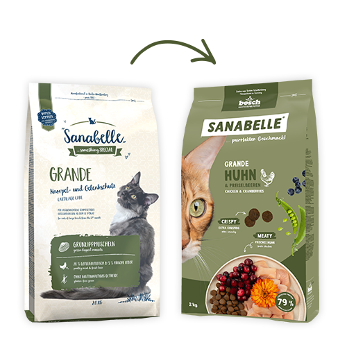Сухой корм для кошек Bosch Petfood Sanabelle Grande New