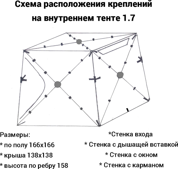 Тент внутренний для палаток Пингвин Shelters Mr. Fisher 1.7