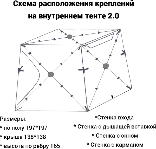 Тент внутренний для палаток Пингвин Shelters Mr. Fisher 2.0