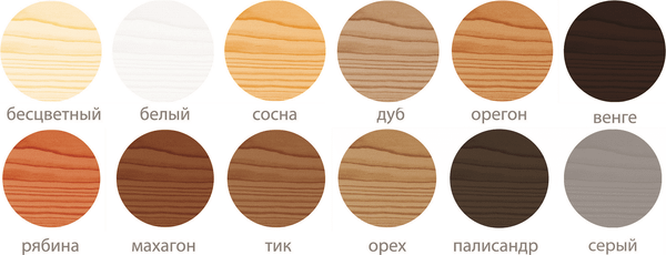 Пропитка для дерева Dufa Wood Tex