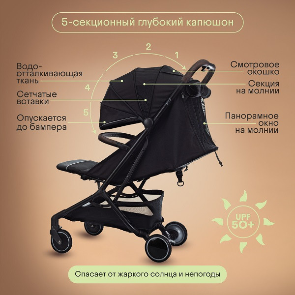Детская прогулочная коляска Kidzi Kimi / KDZT505B/KDZT505BAG