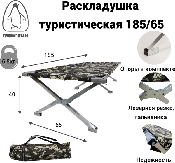 Раскладушка Пингвин Shelters Складная алюминиевая в чехле 185x65 / 00401