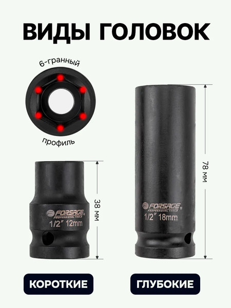Набор головок слесарных Forsage F-4201-BV30