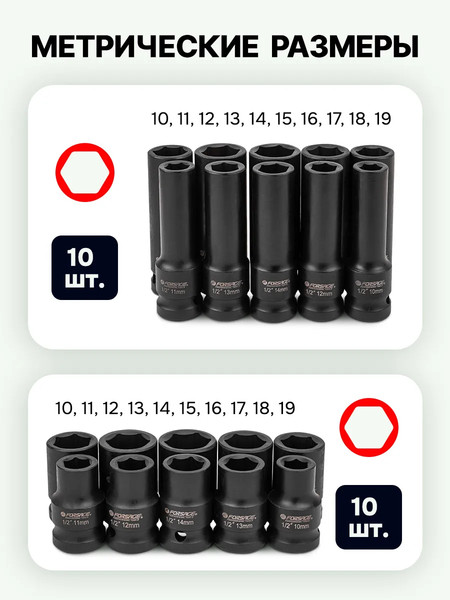 Набор головок слесарных Forsage F-4201-BV30