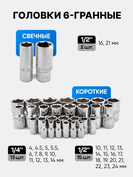 Универсальный набор инструментов Forsage F LIGHT-41151-5