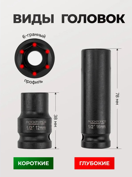 Набор головок слесарных RockForce RF-4201-BV30